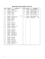 Preview for 80 page of JVC TV-20F242 Service Manual