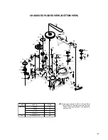 Preview for 85 page of JVC TV-20F242 Service Manual