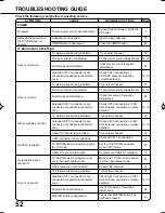 Предварительный просмотр 54 страницы JVC TV-20F243 User Manual