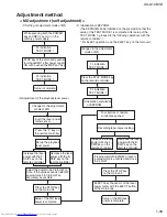 Preview for 39 page of JVC UX-A10DVD Service Manual