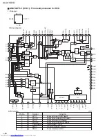 Preview for 52 page of JVC UX-A10DVD Service Manual