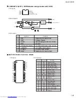 Предварительный просмотр 57 страницы JVC UX-A10DVD Service Manual