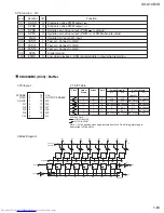 Предварительный просмотр 63 страницы JVC UX-A10DVD Service Manual