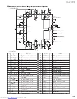 Preview for 65 page of JVC UX-A10DVD Service Manual