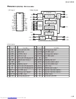 Preview for 75 page of JVC UX-A10DVD Service Manual