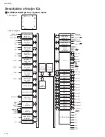 Preview for 30 page of JVC UX-A52 Service Manual