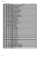 Preview for 32 page of JVC UX-A52 Service Manual