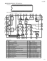 Preview for 33 page of JVC UX-A52 Service Manual