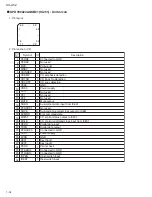 Preview for 34 page of JVC UX-A52 Service Manual