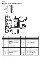 Preview for 42 page of JVC UX-A52 Service Manual