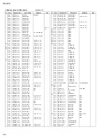 Предварительный просмотр 71 страницы JVC UX-A52 Service Manual