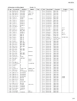 Предварительный просмотр 74 страницы JVC UX-A52 Service Manual