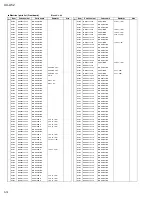 Предварительный просмотр 75 страницы JVC UX-A52 Service Manual