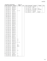 Предварительный просмотр 76 страницы JVC UX-A52 Service Manual