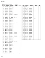 Предварительный просмотр 77 страницы JVC UX-A52 Service Manual