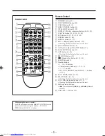 Preview for 9 page of JVC UX-A70MD Instructions Manual