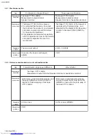 Preview for 38 page of JVC UX-A7DVD Service Manual