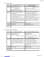 Preview for 39 page of JVC UX-A7DVD Service Manual