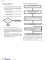 Preview for 40 page of JVC UX-A7DVD Service Manual