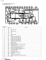 Preview for 46 page of JVC UX-A7DVD Service Manual