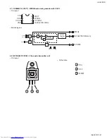 Preview for 47 page of JVC UX-A7DVD Service Manual