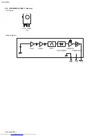 Preview for 50 page of JVC UX-A7DVD Service Manual