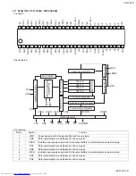 Preview for 51 page of JVC UX-A7DVD Service Manual