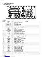 Preview for 52 page of JVC UX-A7DVD Service Manual