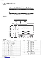 Preview for 58 page of JVC UX-A7DVD Service Manual