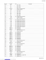 Preview for 61 page of JVC UX-A7DVD Service Manual