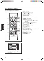 Preview for 106 page of JVC UX-B70 (Czech) Přiručka K Obsluze