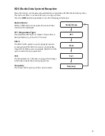 Предварительный просмотр 21 страницы JVC UX-D150 Instruction Manual