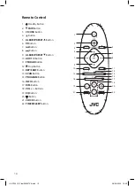 Preview for 10 page of JVC UX-D750 Instruction Manual