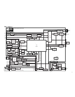 Предварительный просмотр 23 страницы JVC ux-ep100a Service Manual