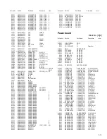 Предварительный просмотр 45 страницы JVC ux-ep100a Service Manual