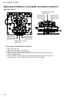 Предварительный просмотр 38 страницы JVC UX-F70MD Service Manual