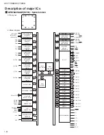 Предварительный просмотр 44 страницы JVC UX-F70MD Service Manual