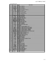 Предварительный просмотр 45 страницы JVC UX-F70MD Service Manual