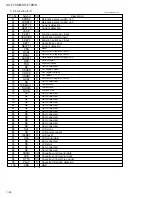 Предварительный просмотр 46 страницы JVC UX-F70MD Service Manual