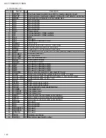 Предварительный просмотр 48 страницы JVC UX-F70MD Service Manual