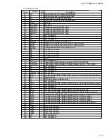 Предварительный просмотр 49 страницы JVC UX-F70MD Service Manual