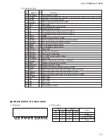 Предварительный просмотр 51 страницы JVC UX-F70MD Service Manual