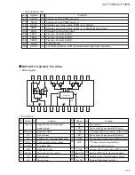 Предварительный просмотр 55 страницы JVC UX-F70MD Service Manual