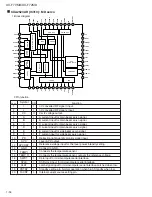 Предварительный просмотр 58 страницы JVC UX-F70MD Service Manual