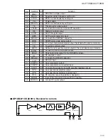 Предварительный просмотр 59 страницы JVC UX-F70MD Service Manual