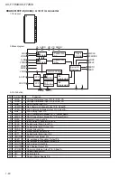 Предварительный просмотр 60 страницы JVC UX-F70MD Service Manual