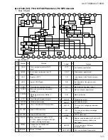 Предварительный просмотр 63 страницы JVC UX-F70MD Service Manual