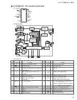 Предварительный просмотр 65 страницы JVC UX-F70MD Service Manual