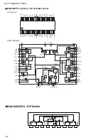 Предварительный просмотр 66 страницы JVC UX-F70MD Service Manual