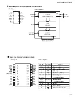 Предварительный просмотр 67 страницы JVC UX-F70MD Service Manual